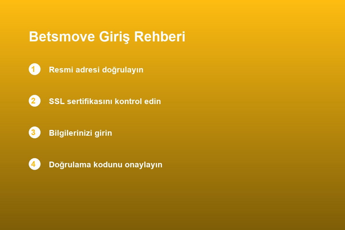 Betsmove giriş adımları